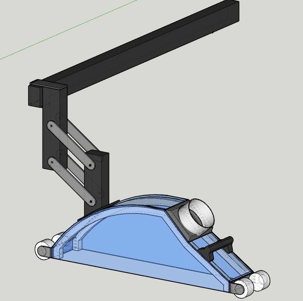 Cape de scie à format