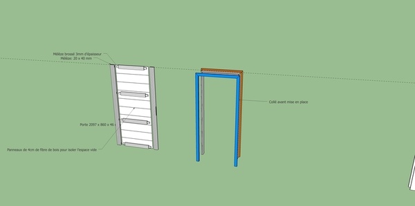 Questions sur réalisation de portes