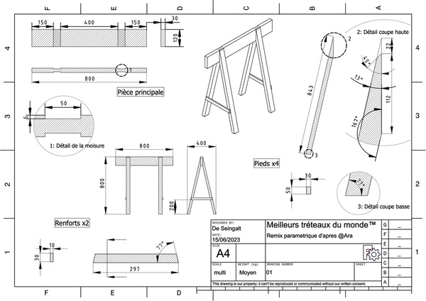 Les meilleurs tréteaux du monde™ - remix