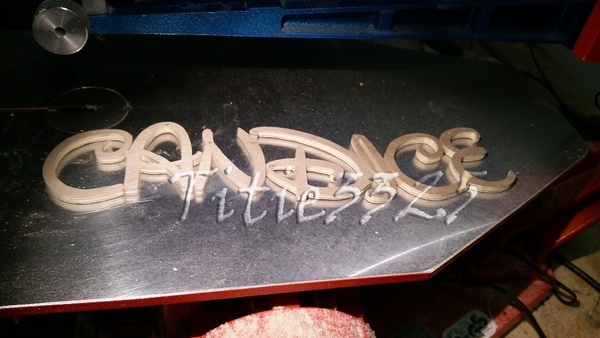 Prénoms pour porte de chambre