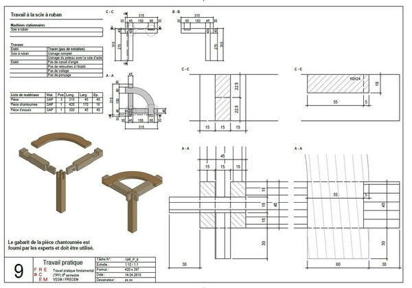 Travaux d'examen pour apprentis suisses 2019