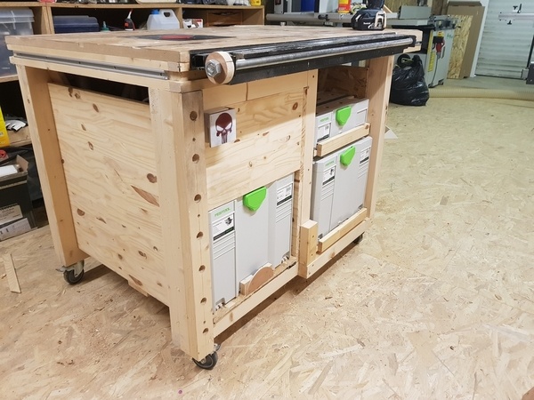 Table de montage et plus si affinité