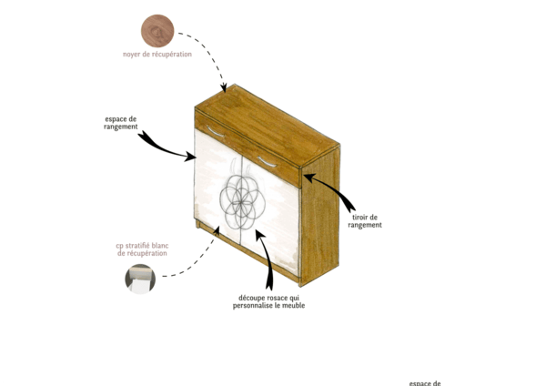 Le meuble à chaussure de Belal