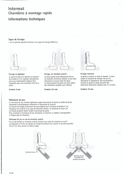 Documentation charnières invisibles