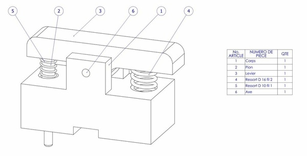Adaptation pour indexeur au pas de 32