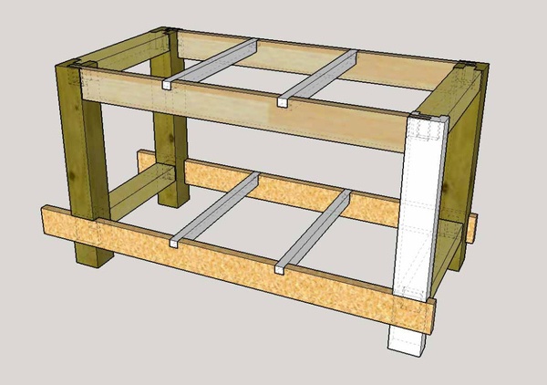 Version initiale de l'établi