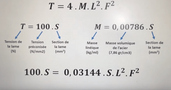 Réglage de la tension d'une lame de scie à ruban
