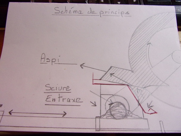 Guide-éjecteur de sciure pour scie à onglet radiale