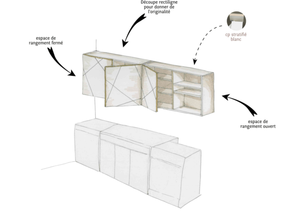 Le meuble de cuisine de Camila