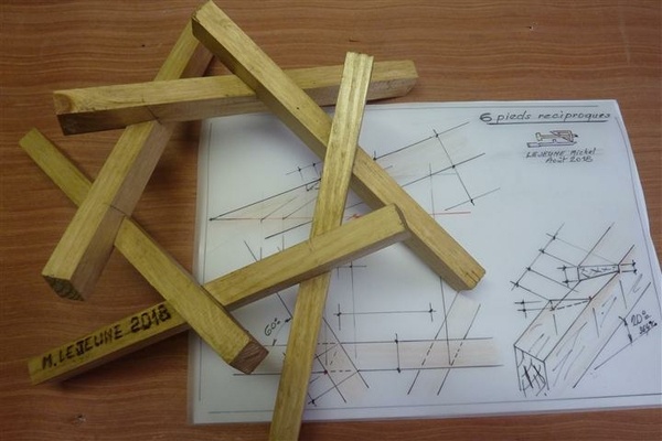 Pietement reciproque