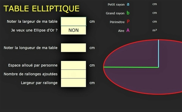 Calculateur Table Elliptique