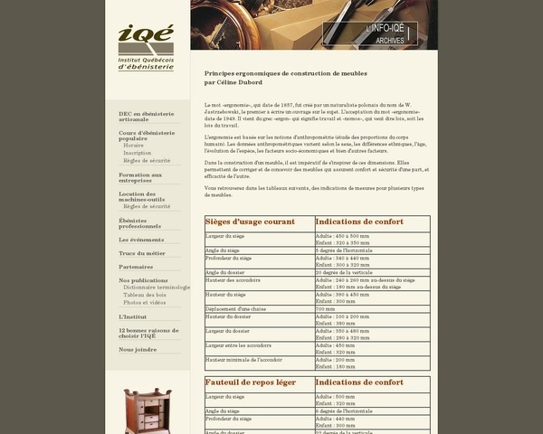 Principes ergonomiques de construction de meuble