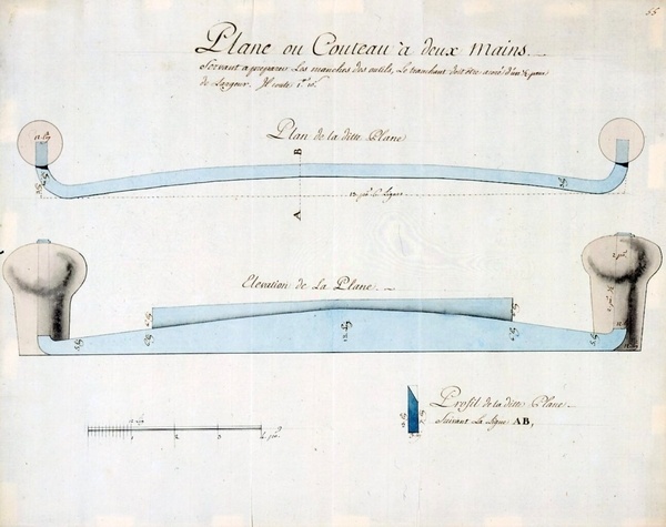 Collection de dessins d'outils du XVIIIème siècle