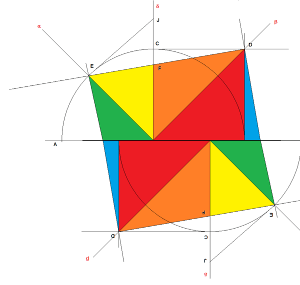 Trisection du carré de bottcher