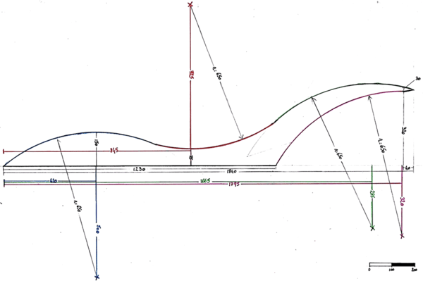 Bain de soleil par PhDneutre