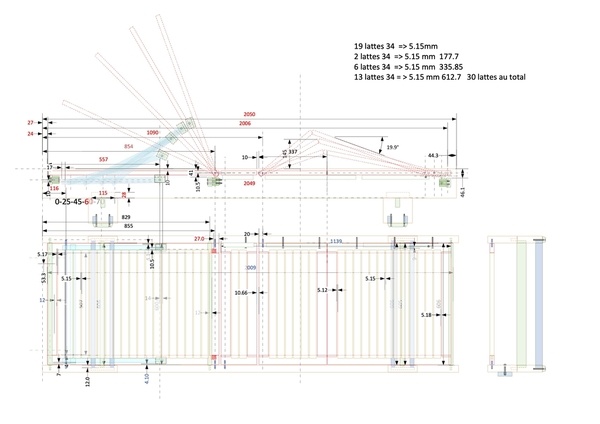 Bains de soleil en gaÏac