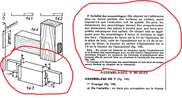 Pas vraiment une trouvaille mais un rappel d'usinage !