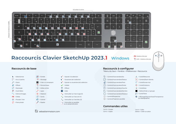 Raccourci Clavier Sketchup