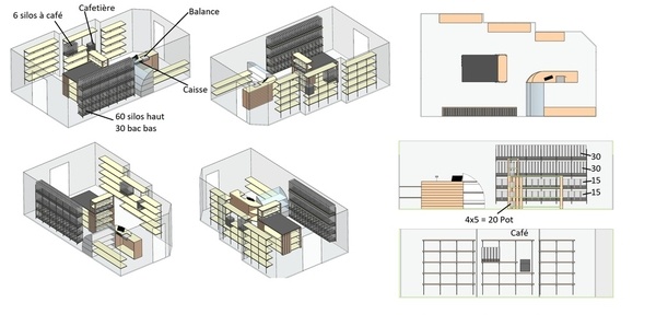 Magasin de A à Z / Epicerie local