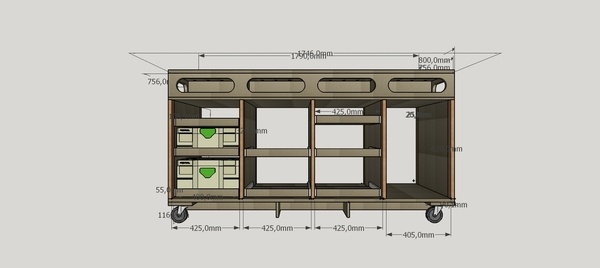 Plan "établi MFT, pour bien commencer"