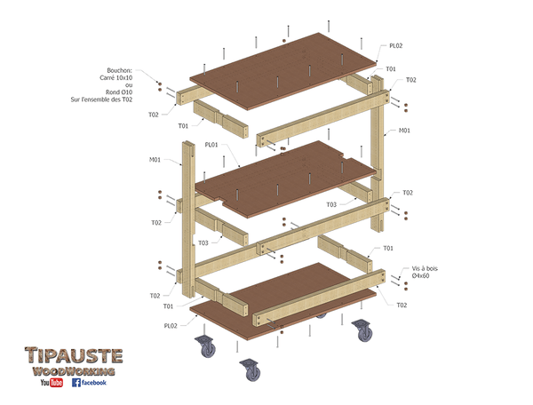 Desserte d'atelier à roulette