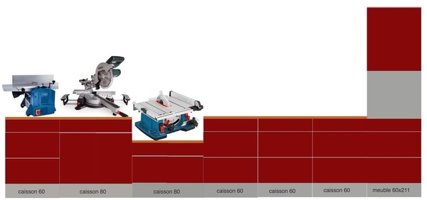 Comment aménager son garage ....