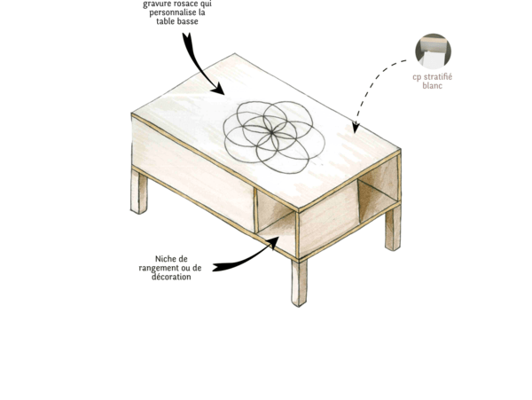 Notice table basse d'Halima