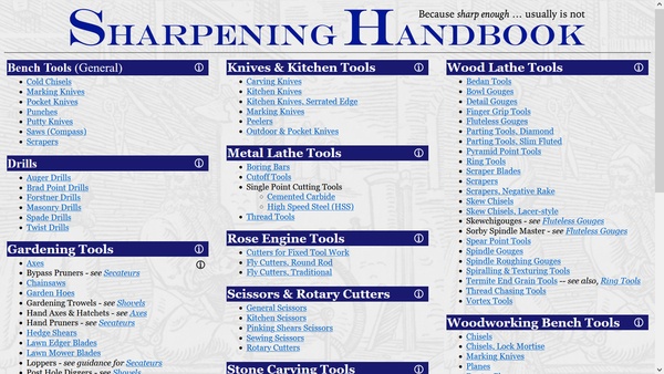https://www.sharpeninghandbook.info/index.html