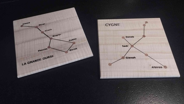 Dessous de plat constellation