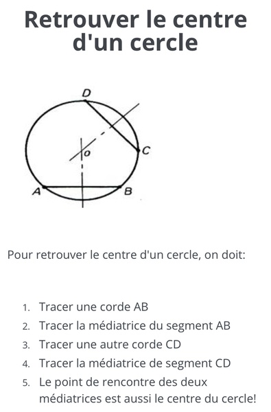 Tracer le centre d’un cercle ⭕️