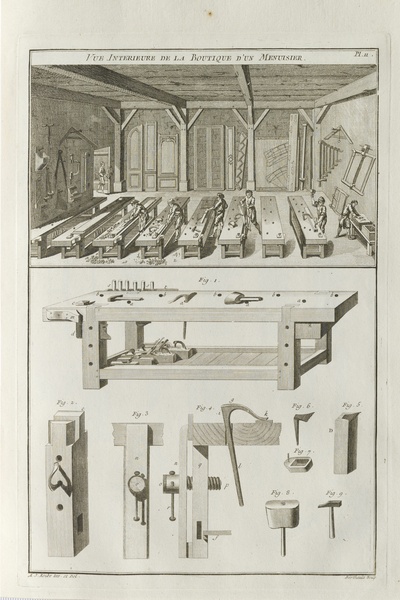 Poster pour décorer l'atelier