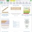 Calculateur multifonction